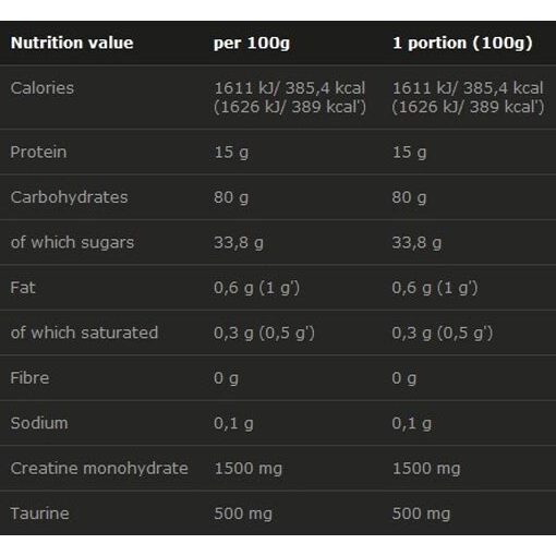 Olimp-Gain-Bolic-(4Kg)2